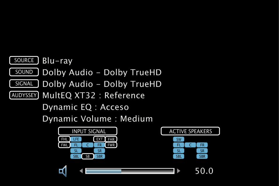 GUI Info XT32 De